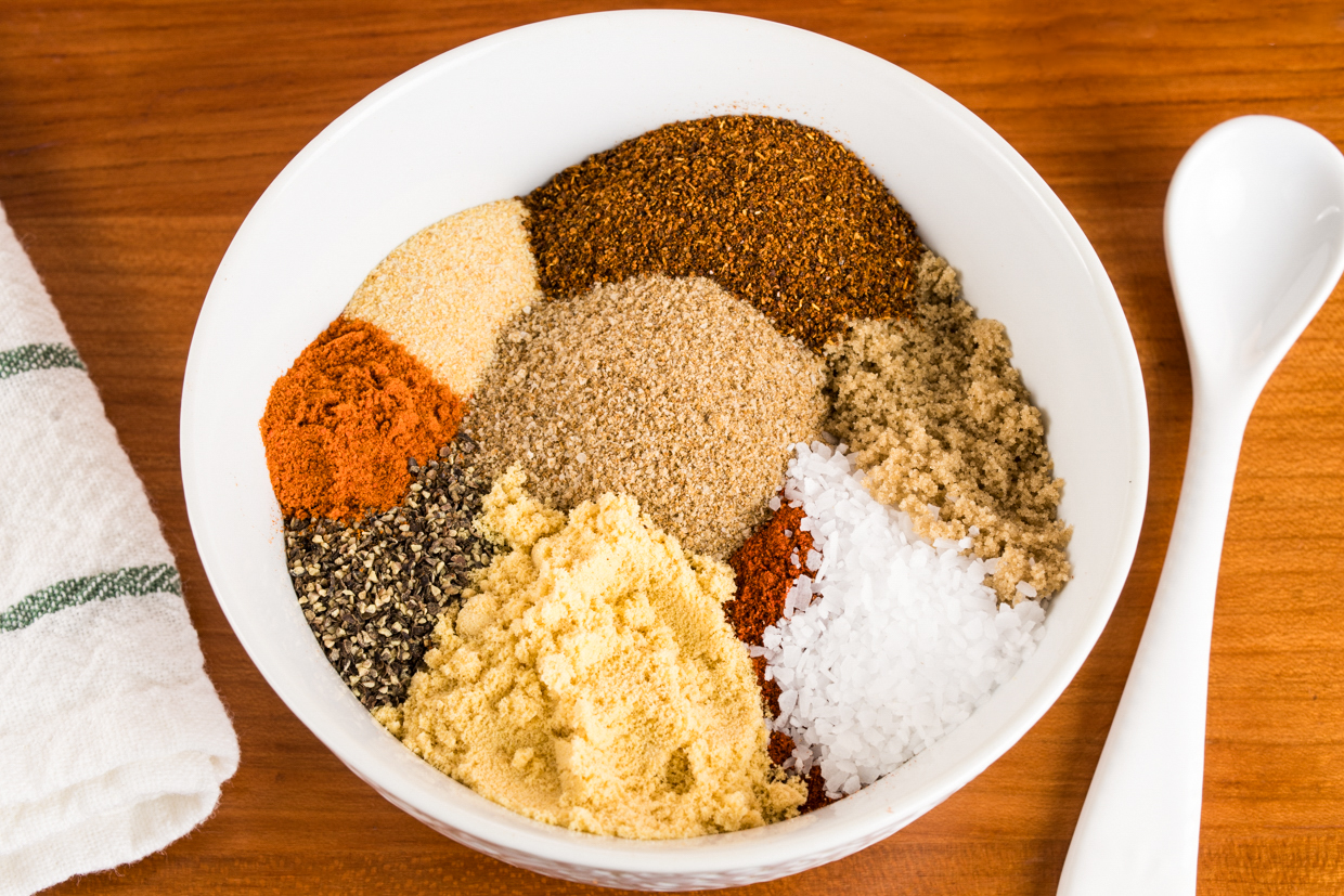 Dry Rub for Ribs