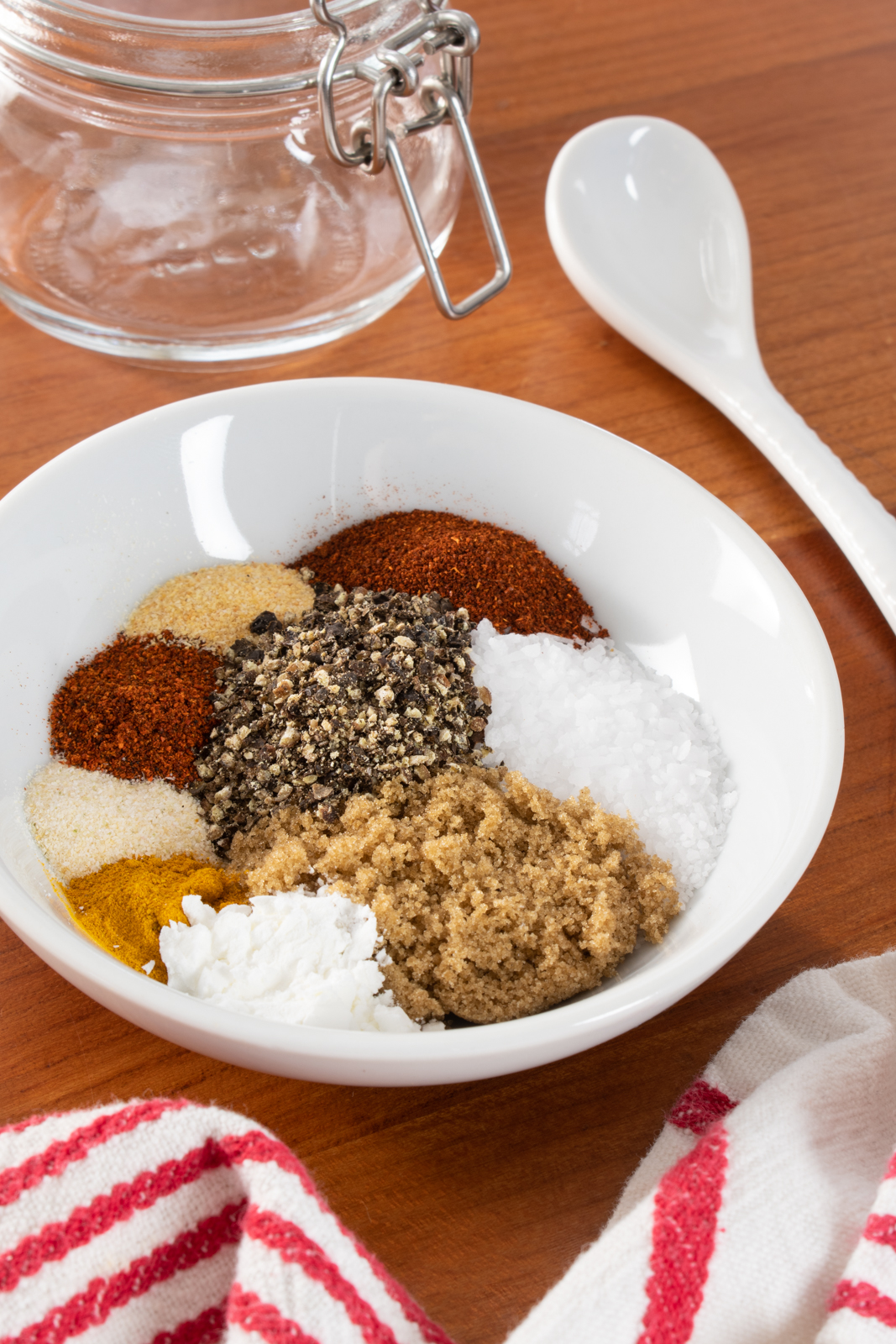 Sweet and Spicy Steak Rub